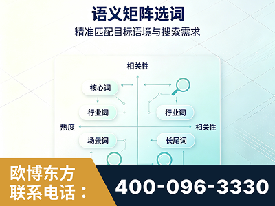 安国-语义矩阵选词
