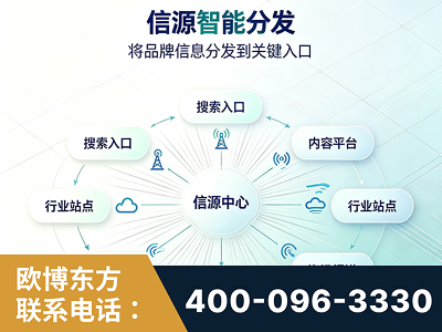 安国-信源智能分发
