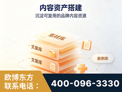 安国-内容资产搭建