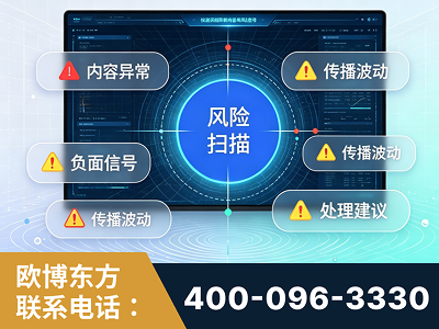 安国-场景问题监测