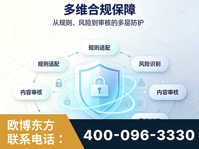 安国-多维合规保障
