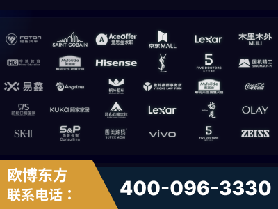 安国-覆盖全行业GEO实战案例验证