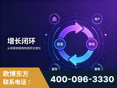 安国-服务有保障，一企一案深度诊断