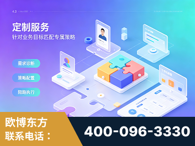 安国-一站式打造GEO全链增长闭环