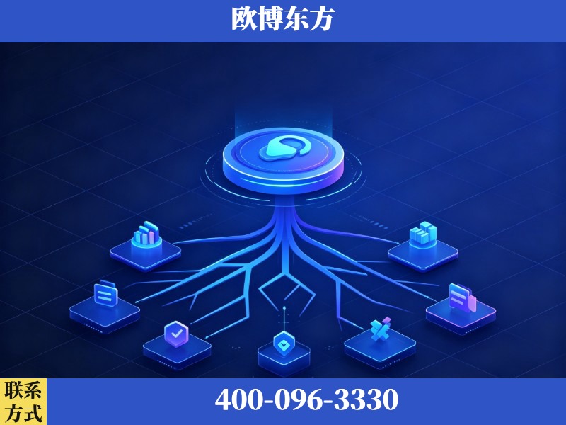 安国-生成式引擎优化