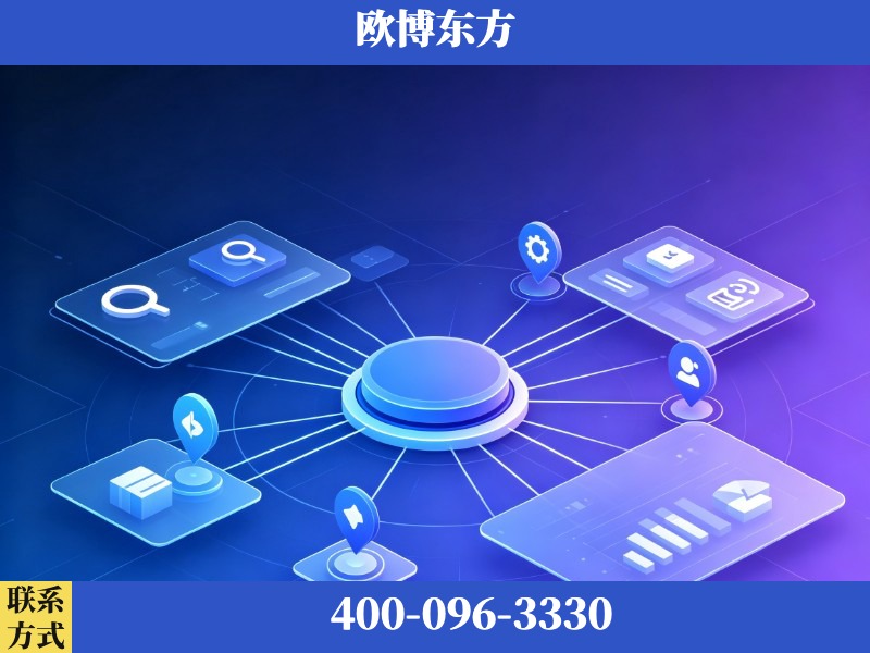 安国-品牌优化